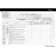 WHIRLPOOL AWM 8142-A Quick Start WHIRLPOOL AWM 8142-A Quick Start