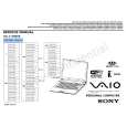 SONY VGNFS51B Service Manual SONY VGNFS51B Service Manual
