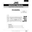 JVC RX8022RSL Service Manual JVC RX8022RSL Service Manual
