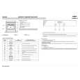 WHIRLPOOL OBI 600 AL Quick Start WHIRLPOOL OBI 600 AL Quick Start