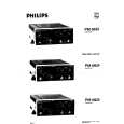 PHILIPS PM6624 Owners Manual PHILIPS PM6624 Owners Manual