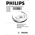 PHILIPS AZ7181/17 Owners Manual PHILIPS AZ7181/17 Owners Manual