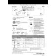 WHIRLPOOL ADP 5968/2 WHM Quick Start WHIRLPOOL ADP 5968/2 WHM Quick Start