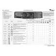 WHIRLPOOL AWM 9100/GH Quick Start WHIRLPOOL AWM 9100/GH Quick Start