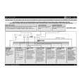 WHIRLPOOL GSFM 9680 IN Owners Manual WHIRLPOOL GSFM 9680 IN Owners Manual