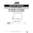 JVC AV-21QT5BJ Service Manual JVC AV-21QT5BJ Service Manual