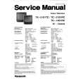 PANASONIC TX21S1TC Service Manual PANASONIC TX21S1TC Service Manual