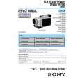 SONY DCRTRV40 Service Manual SONY DCRTRV40 Service Manual