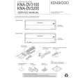 KENWOOD KNADV3100 Service Manual KENWOOD KNADV3100 Service Manual