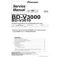 PIONEER BDV3000 Service Manual PIONEER BDV3000 Service Manual
