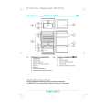 WHIRLPOOL ART 360/R Quick Start WHIRLPOOL ART 360/R Quick Start