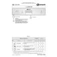 WHIRLPOOL GSI 6320/4 K IN Quick Start WHIRLPOOL GSI 6320/4 K IN Quick Start