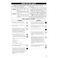 ROLAND VK-88 Owners Manual ROLAND VK-88 Owners Manual