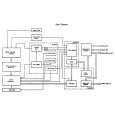 KORG PE-2000 Circuit Diagrams KORG PE-2000 Circuit Diagrams