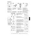 PHILIPS 25PT4454/00 Owners Manual PHILIPS 25PT4454/00 Owners Manual