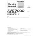 PIONEER AVX-7000EW Service Manual PIONEER AVX-7000EW Service Manual