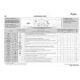 WHIRLPOOL AWO/D 4311 Quick Start WHIRLPOOL AWO/D 4311 Quick Start