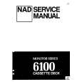 NAD 6100 Service Manual NAD 6100 Service Manual