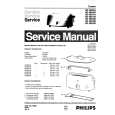 PHILIPS HD4850B Service Manual PHILIPS HD4850B Service Manual