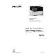 PHILIPS PM3214 Service Manual PHILIPS PM3214 Service Manual