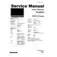 PANASONIC TX28PK2 Service Manual PANASONIC TX28PK2 Service Manual