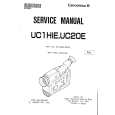 CANON UC20E Service Manual CANON UC20E Service Manual