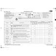 WHIRLPOOL AWO 3571 Quick Start WHIRLPOOL AWO 3571 Quick Start