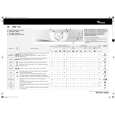 WHIRLPOOL AWM 6140 Quick Start WHIRLPOOL AWM 6140 Quick Start