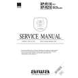 AIWA XP-R210AHC Service Manual AIWA XP-R210AHC Service Manual