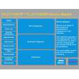 PANASONIC TC21S4RP Service Manual PANASONIC TC21S4RP Service Manual