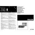 PHILIPS GF300 Owners Manual PHILIPS GF300 Owners Manual