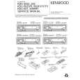 KENWOOD KDC5023 Service Manual KENWOOD KDC5023 Service Manual