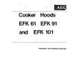 AEG EFK101 Owners Manual AEG EFK101 Owners Manual