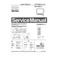 PHILIPS 21PT700A Service Manual PHILIPS 21PT700A Service Manual