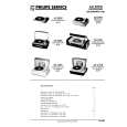 PHILIPS AG 2056 SC10 Service Manual PHILIPS AG 2056 SC10 Service Manual