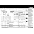 WHIRLPOOL TRKP 6950 Quick Start WHIRLPOOL TRKP 6950 Quick Start