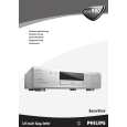 PHILIPS DVDR990/021 Owners Manual PHILIPS DVDR990/021 Owners Manual