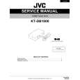 JVC KTDB1000 Service Manual JVC KTDB1000 Service Manual