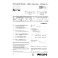 PHILIPS APOLLO 21 Service Manual PHILIPS APOLLO 21 Service Manual