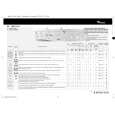WHIRLPOOL AWM 5103 Quick Start WHIRLPOOL AWM 5103 Quick Start