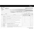 WHIRLPOOL FL 5006 Quick Start WHIRLPOOL FL 5006 Quick Start