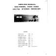 NAD 7045 Service Manual NAD 7045 Service Manual