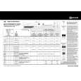 BAUKNECHT TRKP SYMPHONY/2 Quick Start BAUKNECHT TRKP SYMPHONY/2 Quick Start