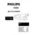 PHILIPS M820 Owners Manual PHILIPS M820 Owners Manual