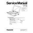 PANASONIC CF62 Service Manual PANASONIC CF62 Service Manual