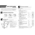 DURABRAND H9710ED Quick Start DURABRAND H9710ED Quick Start