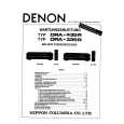 DENON DRA335R Service Manual DENON DRA335R Service Manual