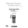 CASIO EA100 Service Manual CASIO EA100 Service Manual