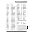 ROLAND MC-909 Parts Catalog ROLAND MC-909 Parts Catalog