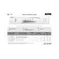 IGNIS ADL 941/1 WH Quick Start IGNIS ADL 941/1 WH Quick Start